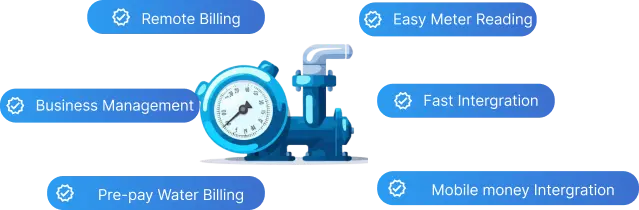 Smart Water Meters illustration